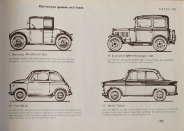 Reiche "Das Buch vom Auto" Vehicletechnic 1964 (8161)